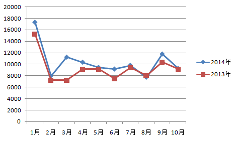 QQ图片20141114094412.png