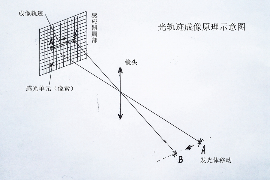 图1.jpg