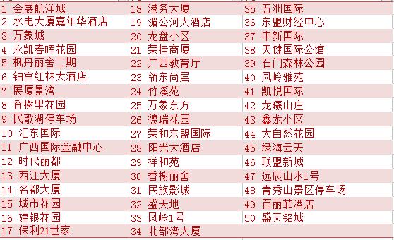 停车位.jpg