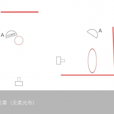 如何利用单灯玩转棚拍人像6种光位？