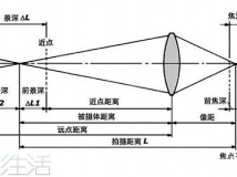 你必须掌握的12条经典摄影技巧法则
